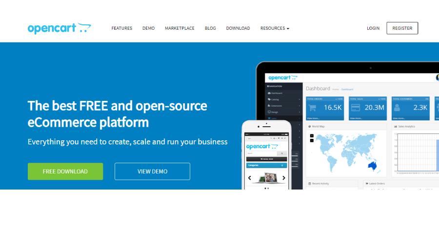 Best ecommerce platform in 2021 6 open chart