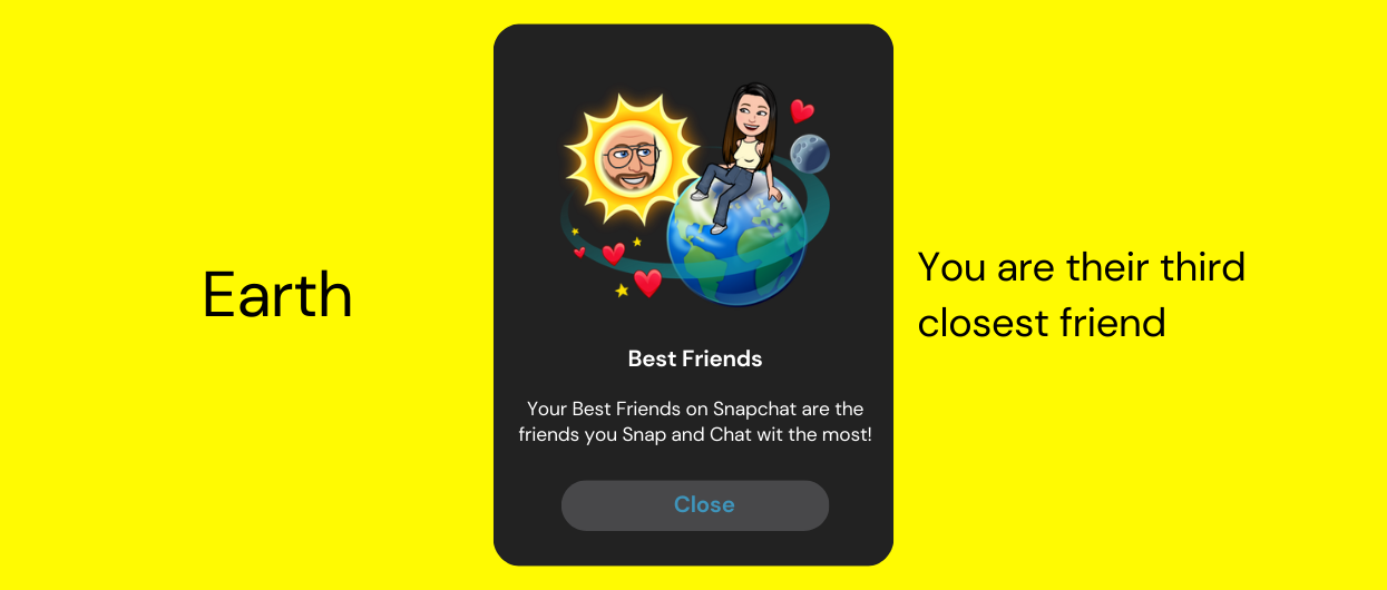 Snapchat Planets: Order & Meaning Explained (Complete Guide!) 3 Earth Friend solar system snapchat