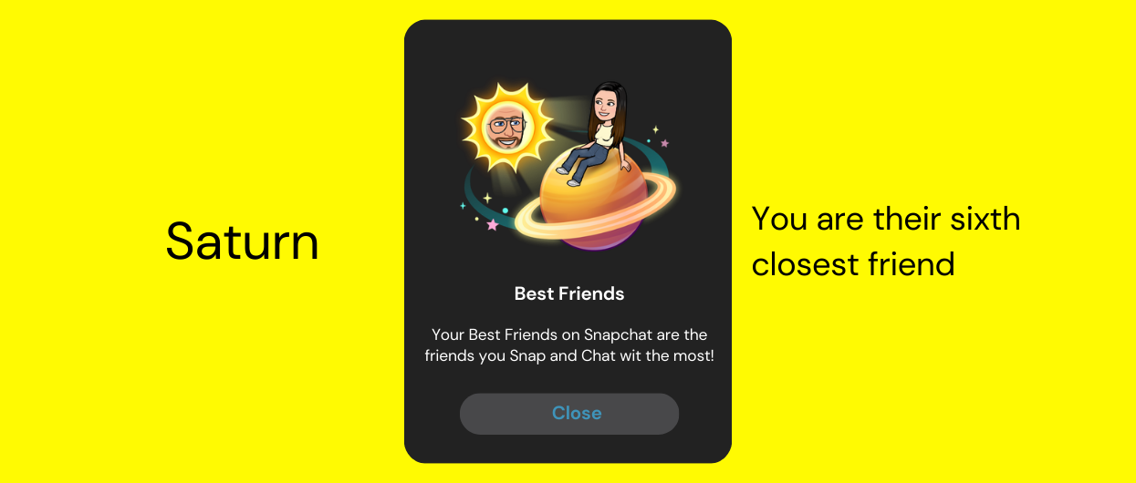 Snapchat Planets: Order & Meaning Explained (Complete Guide!) 6 Saturn Friend solar system snapchat