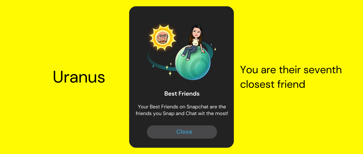 Snapchat Planets: Order & Meaning Explained (Complete Guide!) 7 Uranus Friend solar system snapchat