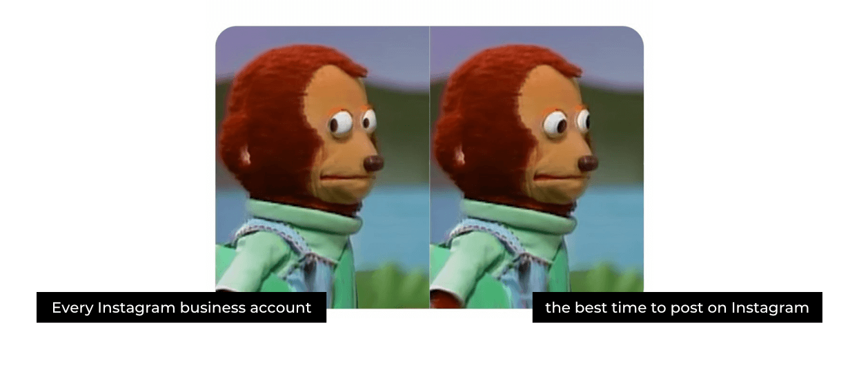 what is the best time to post on instagram